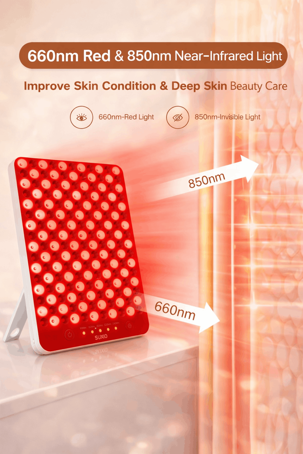 Red & Near-Infrared Light Therapy Panel (660nm & 850nm) – Portable LED Lamp for Face & Body