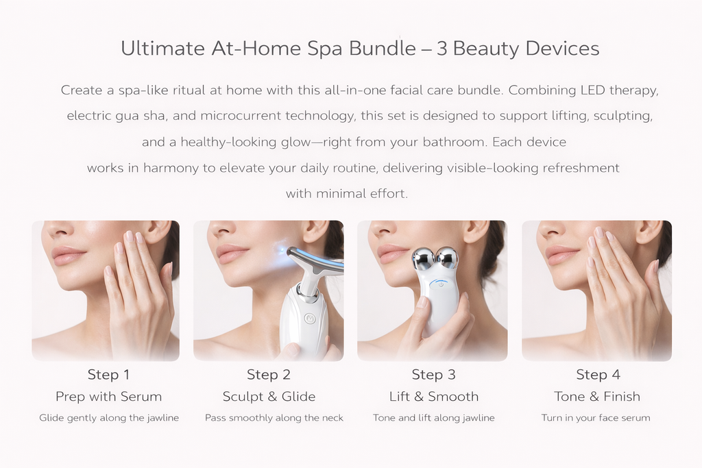 Lift, Sculpt & Glow Facial Care Toolkit