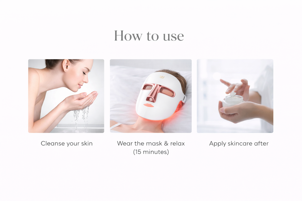 Advanced 7-Color LED Light Therapy Face Mask