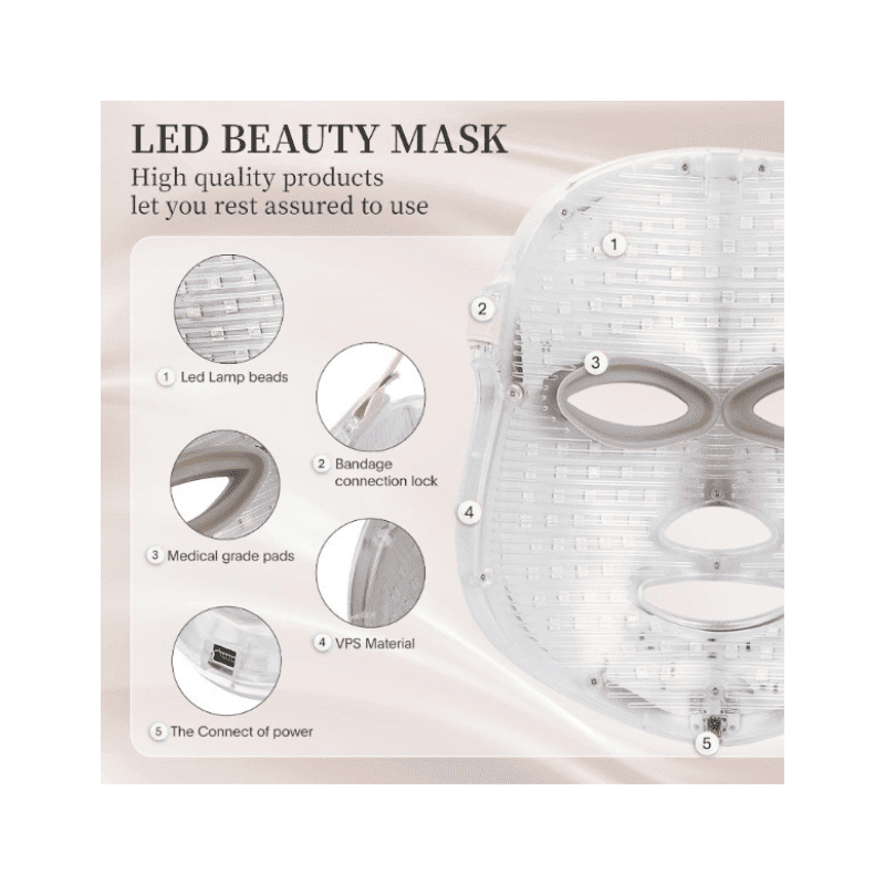 LED Face Mask