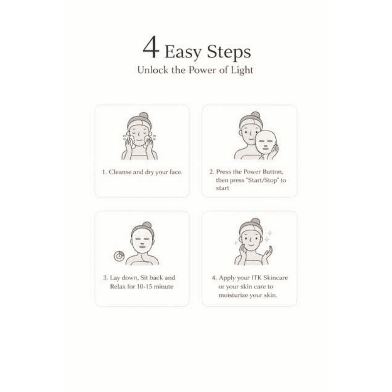 Instructions for using a skincare device with four easy steps on a white background.