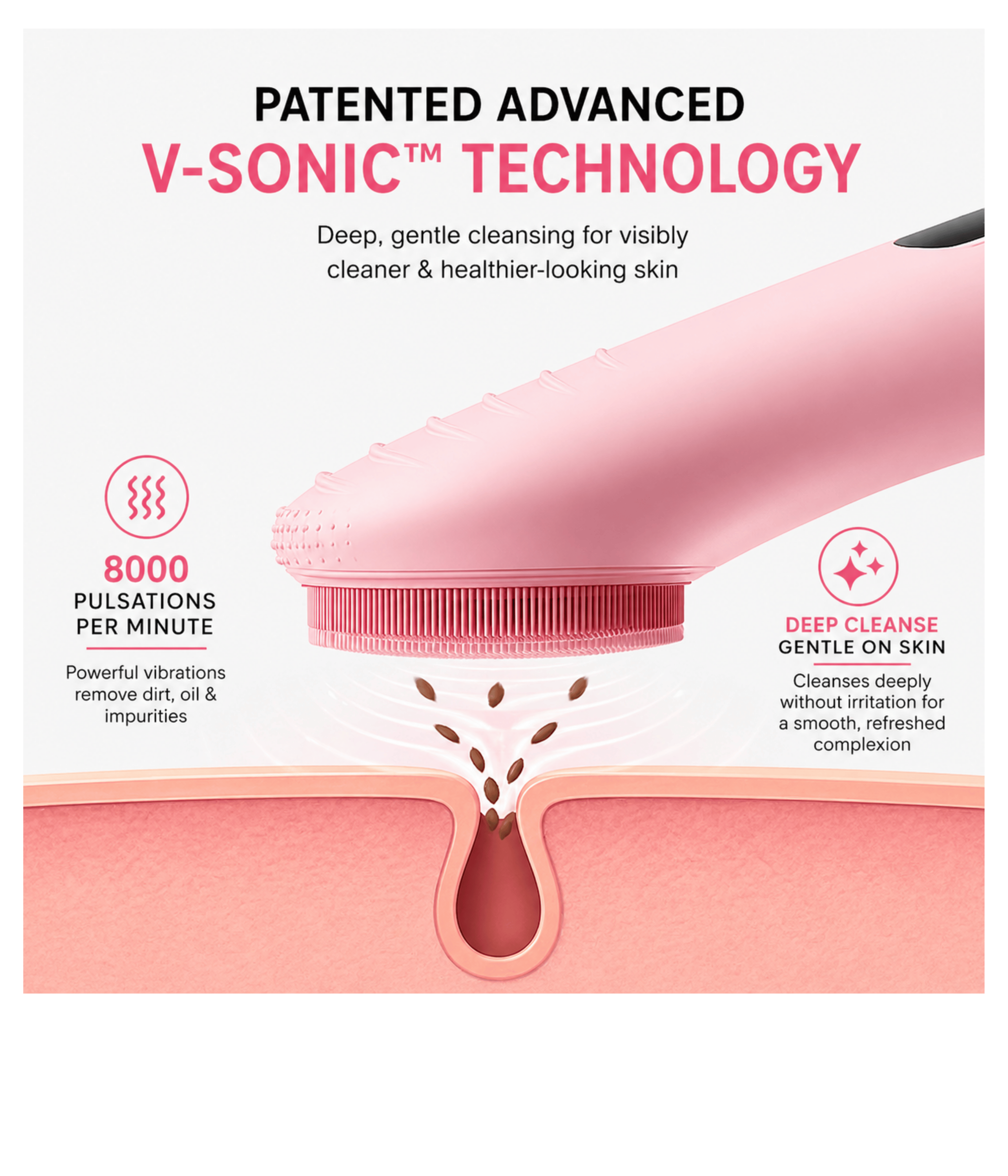 Facial Cleansing Brush