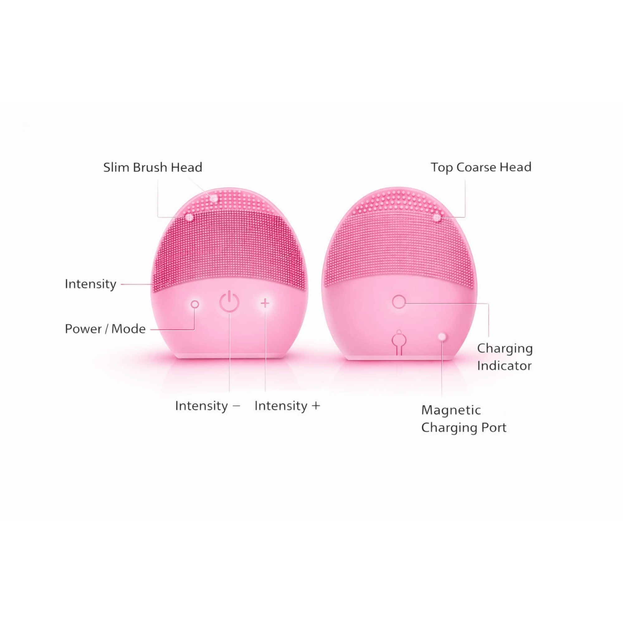 Two pink electronic devices with labeled parts on a white background