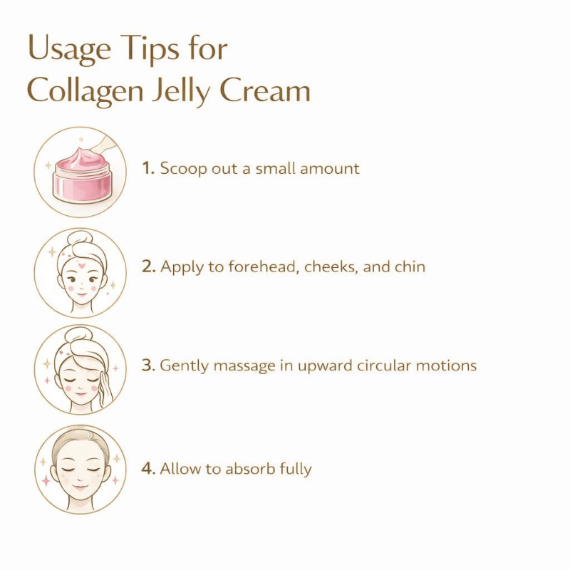 Usage tips for collagen jelly cream on a white background