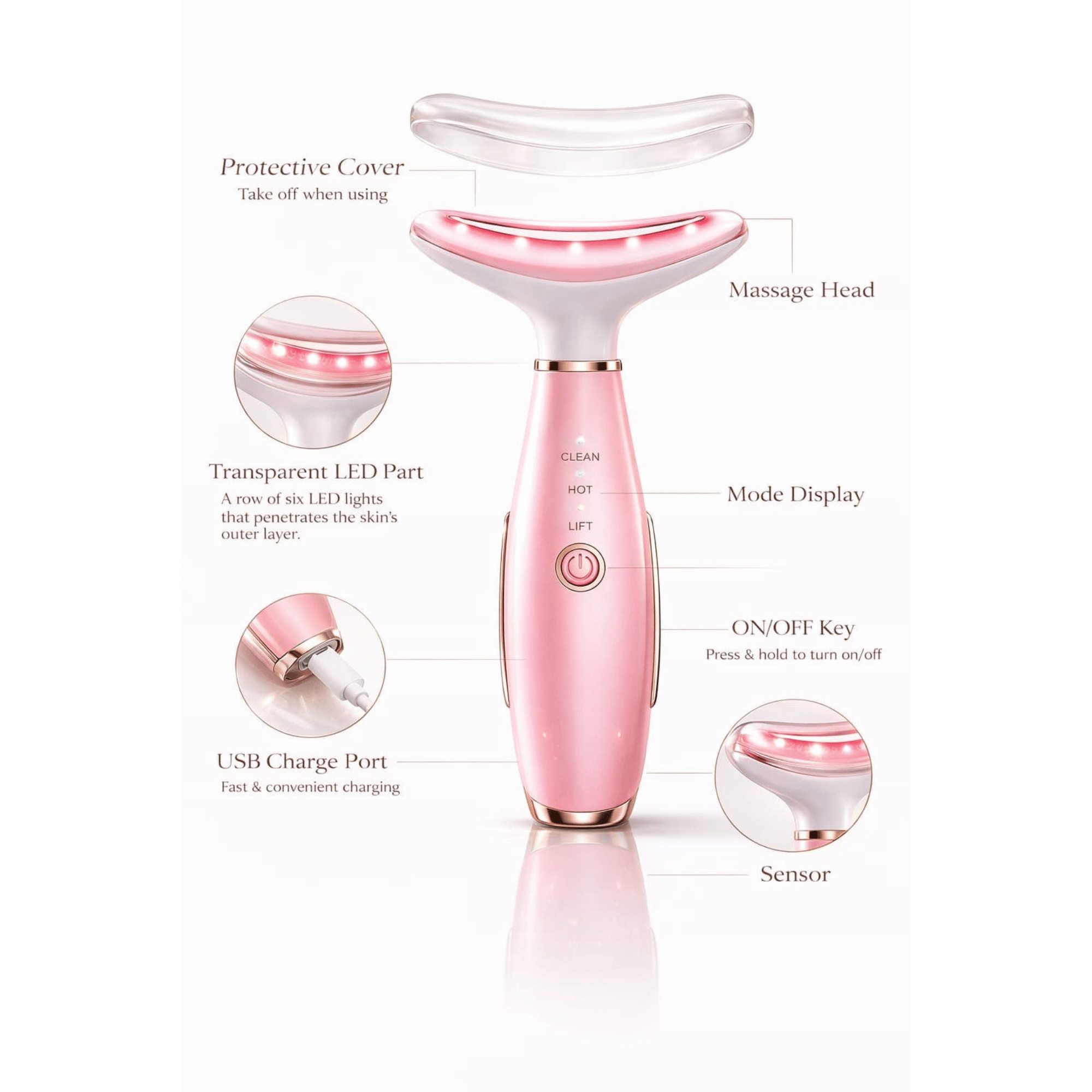 Pink facial massager with labeled parts on a white background