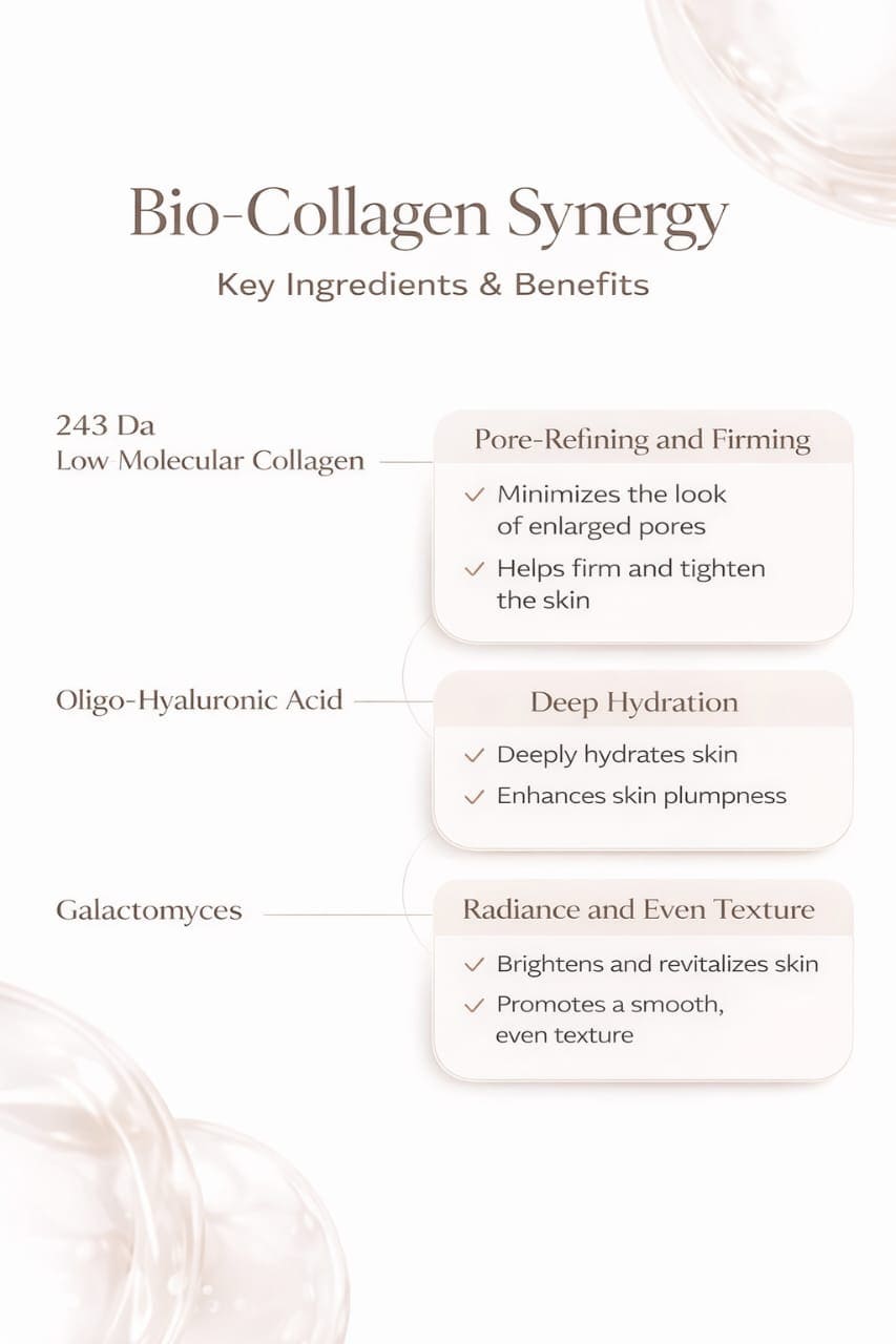 Bio-Collagen Deep Hydration Overnight Mask
