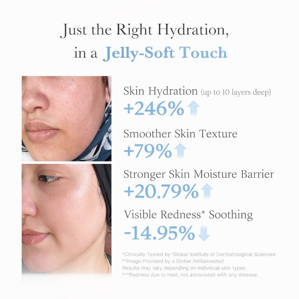 Hydration Boost Facial Device Set – Hyaluronic Acid Jelly Cream & Booster Pro for Radiant, Firmer-Looking Skin