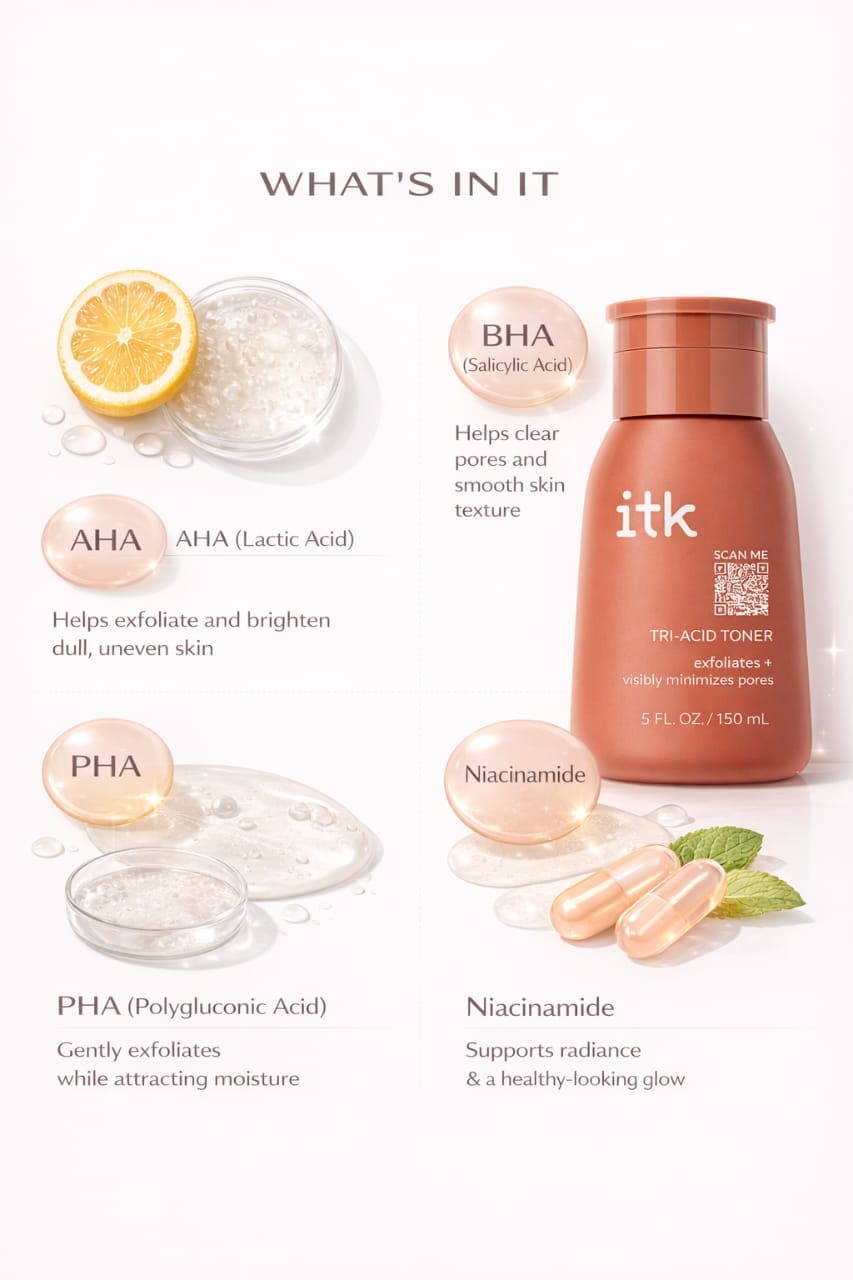 Niacinamide Tri-Acid Toner – Exfoliate, Reduce Pores & Fade Dark Spots