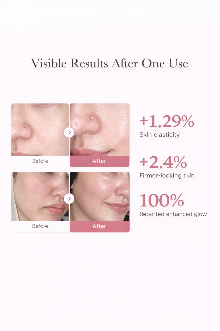 Collagen Jelly Cream with Niacinamide – Deep Hydration for Plumper, Firmer-Looking Skin | 24H Glow