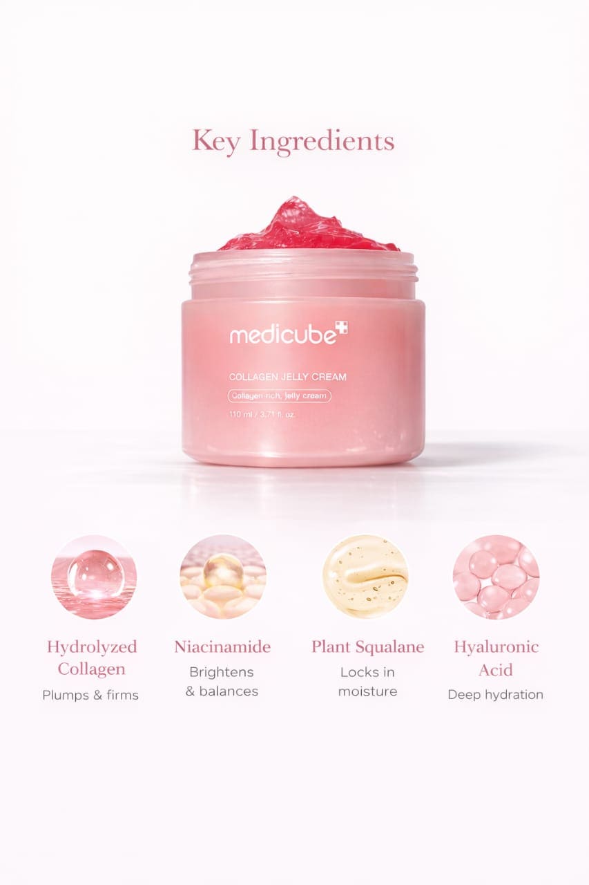 Collagen Jelly Cream with Niacinamide – Deep Hydration for Plumper, Firmer-Looking Skin | 24H Glow